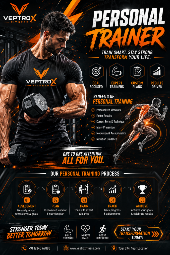 searching personal trainer coach
gym trainer showing correct exercise form